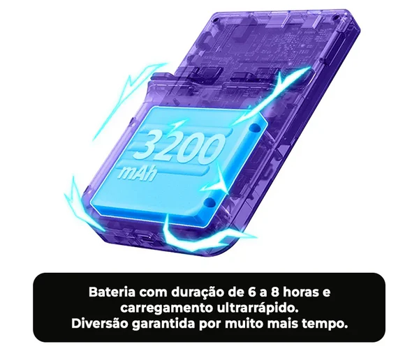 Portátil R36S™ Original - 21.500 Jogos de 20+ Consoles (180 dias de Garantia)